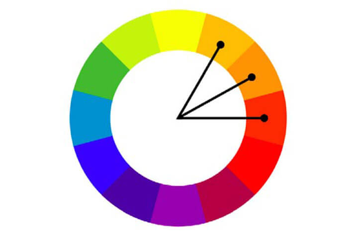 جایگاه رنگها در طراحی دکوراسیون